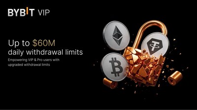 Bybit提升VIP及機構客戶資金流動性，大幅上調提款限額