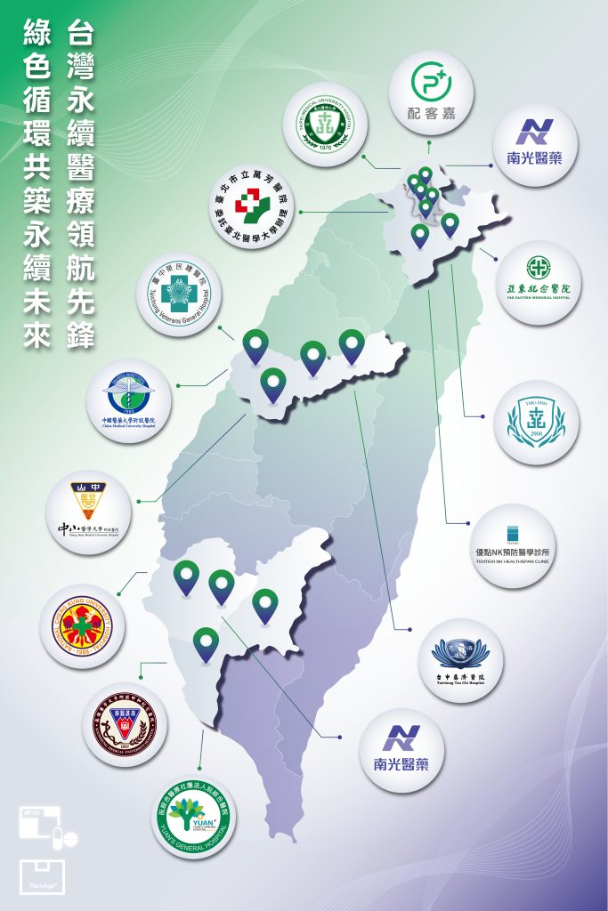 台灣首屆永續綠色循環圈醫療院所及 ESG 企業合作地圖 - 報新聞 Mega News