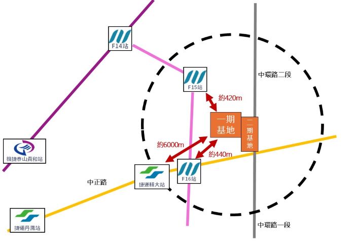 《圖說》新北市新莊區塭仔圳青年社會住宅區位圖。〈城鄉局提供〉